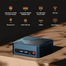 Load image into Gallery viewer, P5 Mini PC, AMD Ryzen 5 6600H Processor Mini Computer(6C/12T, up to 4.5GHz) 24GB DDR5, 512GB M.2 SSD, Quad Display Desktop Gaming PC, Pre-in Windows 11 Pro, 2.5G LAN, WiFi 6E, BT 5.2
