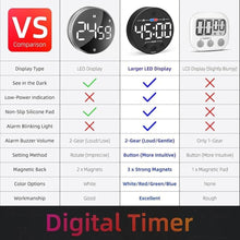 Load image into Gallery viewer, Visual Digital Timer for Kitchen, Classroom, Kids, Productivity, Magnetic Countdown Timer for Egg Cooking, Toddler, Focus, Work, Task, Small Desk Timer with Large LED Display, Super Loud Alarm - White
