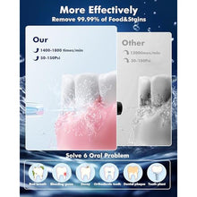 Load image into Gallery viewer, Water Flossers for Teeth - 5 Modes, 6 Flossing Tips, Rechargeable Cordless Portable 300ML Larger Tank Electric Waterflosser Cleaner IPX7 Waterproof Floss Cleaning Teeth Pick for Home Travel

