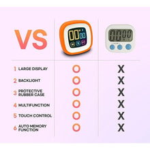 Load image into Gallery viewer, Digital Kitchen Timer, Countdown, Countup, Protective Rubber case, Large Display with Color Bold Digits, Touch Control, Backlit, Magnetic Kickstand, Loud Alarm, Auto Memory (Orange)
