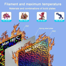 Load image into Gallery viewer, Build Plate for Bambu Lab P1S/X1C/X1/X1E/P1P/A1: Tinytrees Smooth PEI H1H Carbon PET PEO PEY Sheet Bed Plate P1S Build Plate for 3D Printing Hobbyist, 257 X 257mm (PEY-Flake+PEK-Kaleidoscope)
