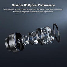 Load image into Gallery viewer, NEEWER 60mm Telephoto Lens with 17mm Thread Phone Lens Clip &amp; 67mm Filter Adapter Ring, 2X Magnification Compatible with iPhone Samsung, LS-41 PRO
