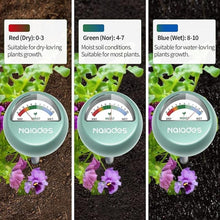 Load image into Gallery viewer, Naiades Soil Moisture Meter, Green Plant Water Monitor, Hygrometer Sensor for Gardening Farming, Indoor and Outdoor (No Battery Required)
