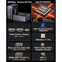 Load image into Gallery viewer, GMKtec M3 Plus Mini PC with Intel Core i9 12900HK(14C/20T 5.0 GHz), 32GB DDR4 RAM+2TB NVMe SSD, Windows 11 Pro Mini Desktop Computer Triple 4K Display, WiFi 6, BT5.2, USB-C
