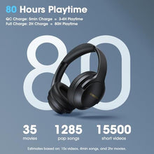 Load image into Gallery viewer, Over Ear Headphones Wireless 80H Playtime, Bluetooth Headphones Over Ear with 3 EQ Modes, Built-in ENC Mic,Deep Bass, HiFi Stereo Foldable 5.4 Bluetooth Headset for Phone PC Travel Gym Workout Office
