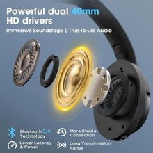 Load image into Gallery viewer, Over Ear Headphones Wireless 80H Playtime, Bluetooth Headphones Over Ear with 3 EQ Modes, Built-in ENC Mic,Deep Bass, HiFi Stereo Foldable 5.4 Bluetooth Headset for Phone PC Travel Gym Workout Office
