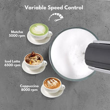 Load image into Gallery viewer, Nomcano Rechargeable Milk Frother Wand with Speed Control, Foldable Bracket and Stand, Electric Handheld Foam Maker with Detachable Stainless Steel Whisk For Coffee, Matcha
