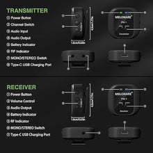 Load image into Gallery viewer, Wireless in-Ear Monitor System - UHF 500MHz, Low Latency, Auto-Pairing, 1 Beltpack Transmitter &amp; 4 Receivers, 10 Channels, Mono/Stereo Selection, IEM for Live Shows, Studio, Bands (PM-1-4R)
