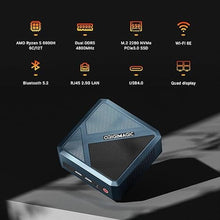 Load image into Gallery viewer, N2 Gaming Mini PC, AMD Ryzen 5 6600H (up to 4.5GHz), 32GB DDR5 512GB PCIe SSD Mini Computers, Support 2xHDMI, 2xUSB4, BT 5.2/WiFi 6E, 2.5G LAN Mini Desktop PC
