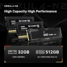 Load image into Gallery viewer, N2 Gaming Mini PC, AMD Ryzen 5 6600H (up to 4.5GHz), 32GB DDR5 512GB PCIe SSD Mini Computers, Support 2xHDMI, 2xUSB4, BT 5.2/WiFi 6E, 2.5G LAN Mini Desktop PC
