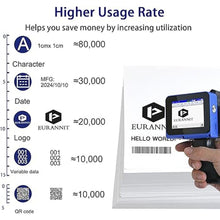 Load image into Gallery viewer, Mini Handheld Inkjet Printer, E12 Portable Handheld Inkjet Printer Gun 0.5 inch with 42ml Black Ink Cartridge for Text QR Barcode Batch Number Logo Date Label Printer
