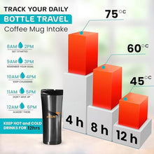 Load image into Gallery viewer, 16oz Vacuum Insulated Travel Mug Coffee &amp; Tea Tumbler Cup – 304 Stainless Steel, Spill-Proof Flip Lid, Hot &amp; Cold, Portable Car Mug, Stylish Reusable Thermos for Travel, Office (Gold Grey)
