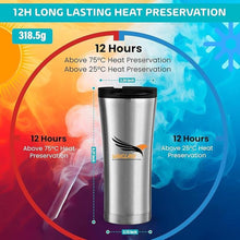 Load image into Gallery viewer, 16oz Vacuum Insulated Travel Mug Coffee &amp; Tea Tumbler Cup – 304 Stainless Steel, Spill-Proof Flip Lid, Hot &amp; Cold, Portable Car Mug, Stylish Reusable Thermos for Travel, Office (Silver)
