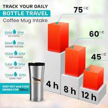 Load image into Gallery viewer, 16oz Vacuum Insulated Travel Mug Coffee &amp; Tea Tumbler Cup – 304 Stainless Steel, Spill-Proof Flip Lid, Hot &amp; Cold, Portable Car Mug, Stylish Reusable Thermos for Travel, Office (Silver)
