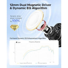 Load image into Gallery viewer, SoundPEATS PearlClip Pro Ear Ultra Open Ear Earbuds Wireless Headphones Bluetooth 5.4 Earphones Clip On Ear Buds with Mic, IPX5 Waterproof, 24 Hrs Play for Running Cycling Fitness
