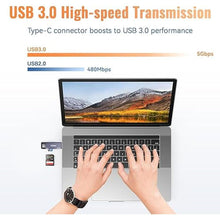 Load image into Gallery viewer, USB 3.0 microSD/SD Card Reader Dual USB A &amp; C Memory Card Reader Adapter 5Gbps Type C TF Card Reader for SD, SDHC, SDXC, RS-MMC, MMC, microSD, microSDHC, microSDXC(SD Card Not Included)
