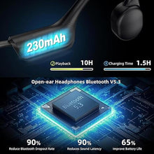 Load image into Gallery viewer, Bone Conduction Headphones,IPX8 Waterproof Wireless Earbuds,Open Ear Headphones Bluetooth 5.3 with Mic,10H Playtime for Running,Cycling,Hiking,Gym,Workout.
