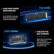 Load image into Gallery viewer, M9 Mini PC, Mini Computers with Intel Core i9-12900HK (14C/20T, up to 5.0GHz) 32GB DDR4, 1TB/2TB PCIe 3.0 SSD Mini PC Windows 11 Pro, WiFi 6, BT 5.2 Desktop Computers(32 GB+2 TB)
