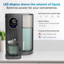 Load image into Gallery viewer, Automatic Mouthwash Dispenser for Bathroom, 20.3 Oz Mouth Wash Dispenser with Magnetic Cups for Kids Adult, 4 Levels, LED Screen, USB Rechargeable Wall Mounted Electric Auto Mouthwash Dispenser Grey
