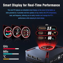 Load image into Gallery viewer, Advanced M9 Plus Compact Desktop PC with 2.1-Inch Display, Intel Core i9-12900HK (14C/20T, 5.0GHz), 32GB DDR4 RAM + 2TB NVMe SSD, Triple 4K Display, WiFi 6, BT 5.2, USB-C/Thunderbolt
