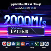 Load image into Gallery viewer, Advanced M9 Plus Compact Desktop PC with 2.1-Inch Display, Intel Core i9-12900HK (14C/20T, 5.0GHz), 32GB DDR4 RAM + 2TB NVMe SSD, Triple 4K Display, WiFi 6, BT 5.2, USB-C/Thunderbolt
