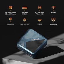 Load image into Gallery viewer, N2 PRO Mini Gaming PC, AMD Ryzen 7 6800H (up to 4.7GHz), 32GB DDR5 512GB PCIe SSD Mini Desktop Computers, Support 2xHDMI, 2xUSB4, BT 5.2/WiFi 6E, 2.5G LAN Mini PC 11 Pro
