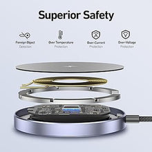 Load image into Gallery viewer, BENFEI Magnetic Wireless Charger 15w Compatible with MagSafe Charger/iPhone 16/16 Pro/16 Plus/16 Pro Max/iPhone 15 Pro Max Plus/iPhone 14 13 12 Series, Wireless Mag Safe Charging Pad, Mag Charger
