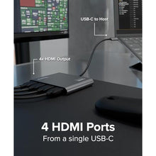 Load image into Gallery viewer, Plugable USB C to Quad HDMI 4K Adapter with 100W PD Pass-Though Power Delivery for Windows, Mac M1/M2/M3/M4, Thunderbolt, and USB-C Laptops | TAA, DisplayLink Pro, Driver Required (USBC-7400H4)
