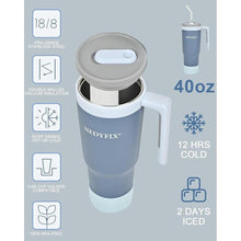 Load image into Gallery viewer, 40 oz Tumbler with Handle and Straw Stainless Steel Water Bottle Car Cup Holder Friendly Travel Mug Cup-Dark Blue
