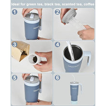 Load image into Gallery viewer, 40 oz Tumbler with Handle and Straw Stainless Steel Water Bottle Car Cup Holder Friendly Travel Mug Cup-Dark Blue
