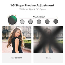 Load image into Gallery viewer, K&amp;F Concept 82mm Black Diffusion Mist 1/8 &amp; Variable ND2-32 in-1 Filter Cinematic Effect Neutral Density Filter for Camera Lens with 18 Multi-Layer Coatings (K- Series)
