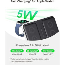 Load image into Gallery viewer, Wireless Charger for Apple Watch and Phone, Dual Phone Charger for iPhone 16/15/14/13/12/11/8/X Series, for Apple Watch 10/9/8/7/6, Ultra 2/Ultra, for AirPods 4/Pro 2/Pro/3, SwanScout 710A
