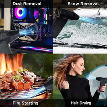 Load image into Gallery viewer, Compressed Air Duster – 130000RPM High-Speed Air Blower with 280G Wind Pressure, 3 Gears Wind Speed, Cordless Rechargeable Dust Cleaner with 5000mAh Battery for Computer, Keyboard, Car &amp; Electronics
