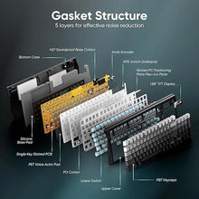Load image into Gallery viewer, RedThunder K95 Wireless Mechanical Keyboard,TFT Screen &amp; Knob, Trip-Modes Connection, Gasket Custom Hot-Swap Keyboard, RGB Backlit, Pre-lubed Linear Switches, Side Printed PBT Keycaps, Gray Gradient
