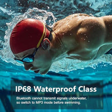 Load image into Gallery viewer, Dnniakm Swimming Headphones,Bone Conduction Headphones Bluetooth 5.4,IPX8 Waterproof,32G Memory Sports Headphone,Underwater Headphone with MP3-Player for Swim,Open Earphones for Swimming (Black X20)
