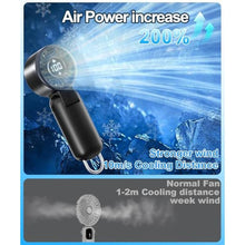 Load image into Gallery viewer, Portable Handheld Turbo Fan with LED Display - Turbocharged 32ft Cooling, Long-lasting 5 Speeds 4oz Lightweight, USB Rechargeable Mini Personal Hand Held Fan Gift for Women Men Travel, Office, Makeup
