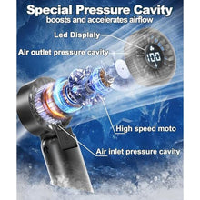 Load image into Gallery viewer, Portable Handheld Turbo Fan with LED Display - Turbocharged 32ft Cooling, Long-lasting 5 Speeds 4oz Lightweight, USB Rechargeable Mini Personal Hand Held Fan Gift for Women Men Travel, Office, Makeup
