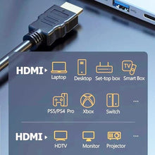 Load image into Gallery viewer, HDMI Cable 4 FT 2-Pack, 4K HDMI TV Cable 4FT, Shielded HDMI 2.0 CL3 Rated Cord for Smart Monitor with Streaming TV, 4K, 1080P@144Hz,ARC &amp; CL3 Rated | for Laptop, Monitor, PS5, PS4, Xbox, Soundbar
