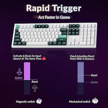 Load image into Gallery viewer, Keychron Q6 HE Wireless Custom Mechanical 100% Full Keyboard, 2.4 GHz/Bluetooth/Wired QMK Rapid Trigger Hot-Swappable Programmable Gateron Double-Rail Magnetic Switches for Mac Windows, Shell White
