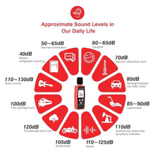Load image into Gallery viewer, Decibel Meter Digital Noise Meter Portable SPL Meter Range 30-130dB(A) db Meter Noise Volume Measuring Instrument Sound Monitoring Tester MAX/MIN, Data Hold Use for Home, Noisy Neighbor Factory
