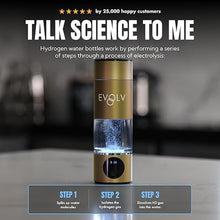Load image into Gallery viewer, Hydrogen Water Bottle Generator – SPE &amp; PEM Water Ionizer 5.42PPM, Highest H2 Concentration – Portable 8oz Hydrogenated Water Bottle – Leak-Proof Hydrogen Water Machine, Easy to Use – Champagne
