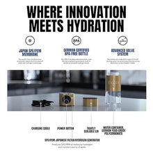 Load image into Gallery viewer, Hydrogen Water Bottle Generator – SPE &amp; PEM Water Ionizer 5.42PPM, Highest H2 Concentration – Portable 8oz Hydrogenated Water Bottle – Leak-Proof Hydrogen Water Machine, Easy to Use – Champagne
