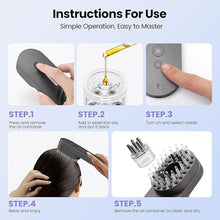 Load image into Gallery viewer, UNIWA Scalp Massager Hair Growth Brush, Hair Oil Applicator, 3 in 1 Scalp Massage Tool, Head Scalp Massager for Relax, Cordless Electric Brush for Hair Care, Oil Dispenser Comb, Mothers Day Gifts,Grey
