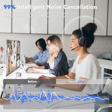 Load image into Gallery viewer, Dytole Bluetooth 5.3 Headset for Work, Bluetooth Headphones with Mic Mute &amp; AI Noise Cancelling, 65Hrs Working Time, Wireless Headphones with Mic for Call Center/Cell Phone/Computer/Teams/Zoom Black
