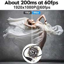 Load image into Gallery viewer, IFWATER PDAF USB Camera Module 12MP 300ms Fast Autofocus 4K Webcam Module High Speed 3000P 15fps 1080P 60fpswith 65 Degree No Distortion Lens Cam Plug and Play for Raspberry Pi Windows Mac OS
