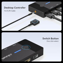 Load image into Gallery viewer, HDMI KVM Switch 1 Monitors 2 Computers 4K@60Hz USB KVM Switches 2 Ports for 2 PC Sharing Single Monitor and Keyboard Mouse with Wired Extend Controller Plug and Play
