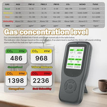 Load image into Gallery viewer, 11-in-1 Air Quality Monitor - Portable Indoor Air Quality Detector with Stand, Real-Time Test for AQI, CO2, PM2.5, PM1.0, PM10, TVOC, HCHO, Particles, Temperature &amp; Humidity with Aler (Black-White)
