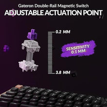 Load image into Gallery viewer, Keychron K4 HE 96% Wireless RGB Hall Effect Keyboard, Gateron Double-Rail Magnetic Switch, Rapid Trigger &amp; Adjustable Actuation, QMK, 2.4GHz &amp; BT 5.2, for Mac/Windows/Linux, Aluminum Frame, Black
