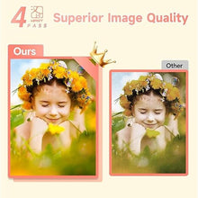 Load image into Gallery viewer, HPRT CP4100 Photo Printer - Plus 4x6 Instant Photo Printer, 20 Sheets &amp; Cartridge Bundle - Wireless, Wi-Fi, Premium Dye Sublimation - 300 DPI Display Resolution - Editing App for Fun, Creative Photos
