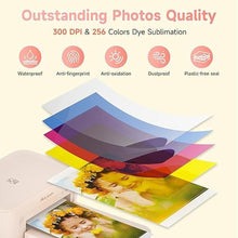 Load image into Gallery viewer, HPRT CP4100 Photo Printer - Plus 4x6 Instant Photo Printer, 20 Sheets &amp; Cartridge Bundle - Wireless, Wi-Fi, Premium Dye Sublimation - 300 DPI Display Resolution - Editing App for Fun, Creative Photos
